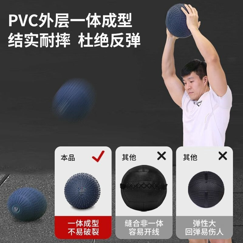 ลูกบอลยืดหยุ่นต่ำสำหรับฝึกโยคะ - Crossfit Training Gear บทวิจารณ์และราคา