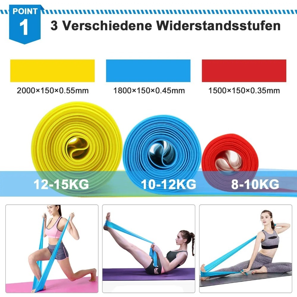 1 ขนาด 1.5M 3PCS BandsResistan - Crossfit Training Gear บทวิจารณ์และราคา