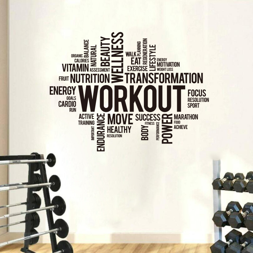 ยิมออกกําลังกาย Word Cloud สติ - Crossfit G บทวิจารณ์และราคา