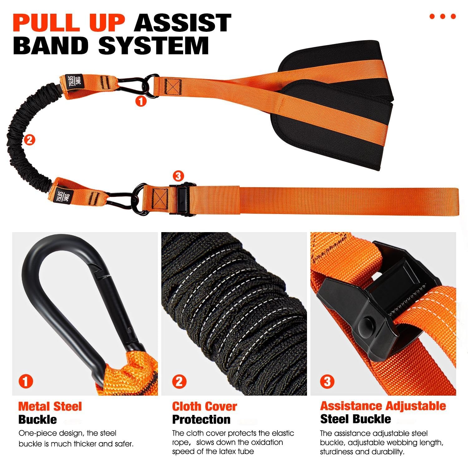 สายยางช่วยดึงข้อศอก, สายยางต้า - Pull Up Assist Band บทวิจารณ์และราคา