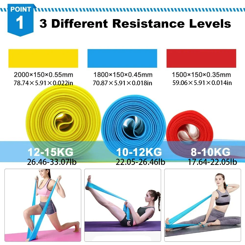 4 ชิ้น/เซ็ตยืดหยุ่นฟิตเนสแถบคว - Crossfit Training Gear บทวิจารณ์และราคา